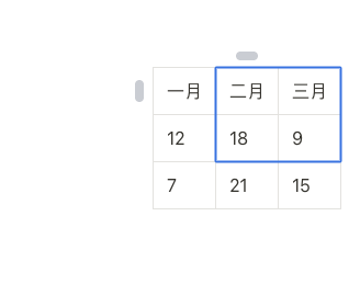 在格子上拖动，框选出一片矩形区域